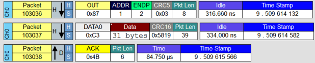 Screenshot that shows a trace of an example bulk OUT analyzer transaction.