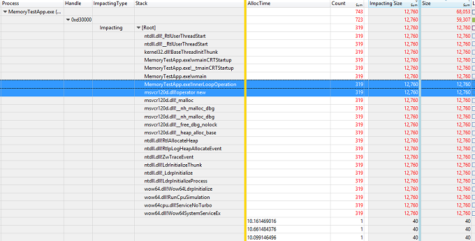 Screenshot of sample data table showing Process, Handle, Impacting Type, Stack, AllocTime, Count, Impacting Size and Size with two rows selected