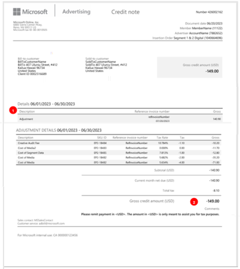 The screenshot displays the sample Credit Memo.