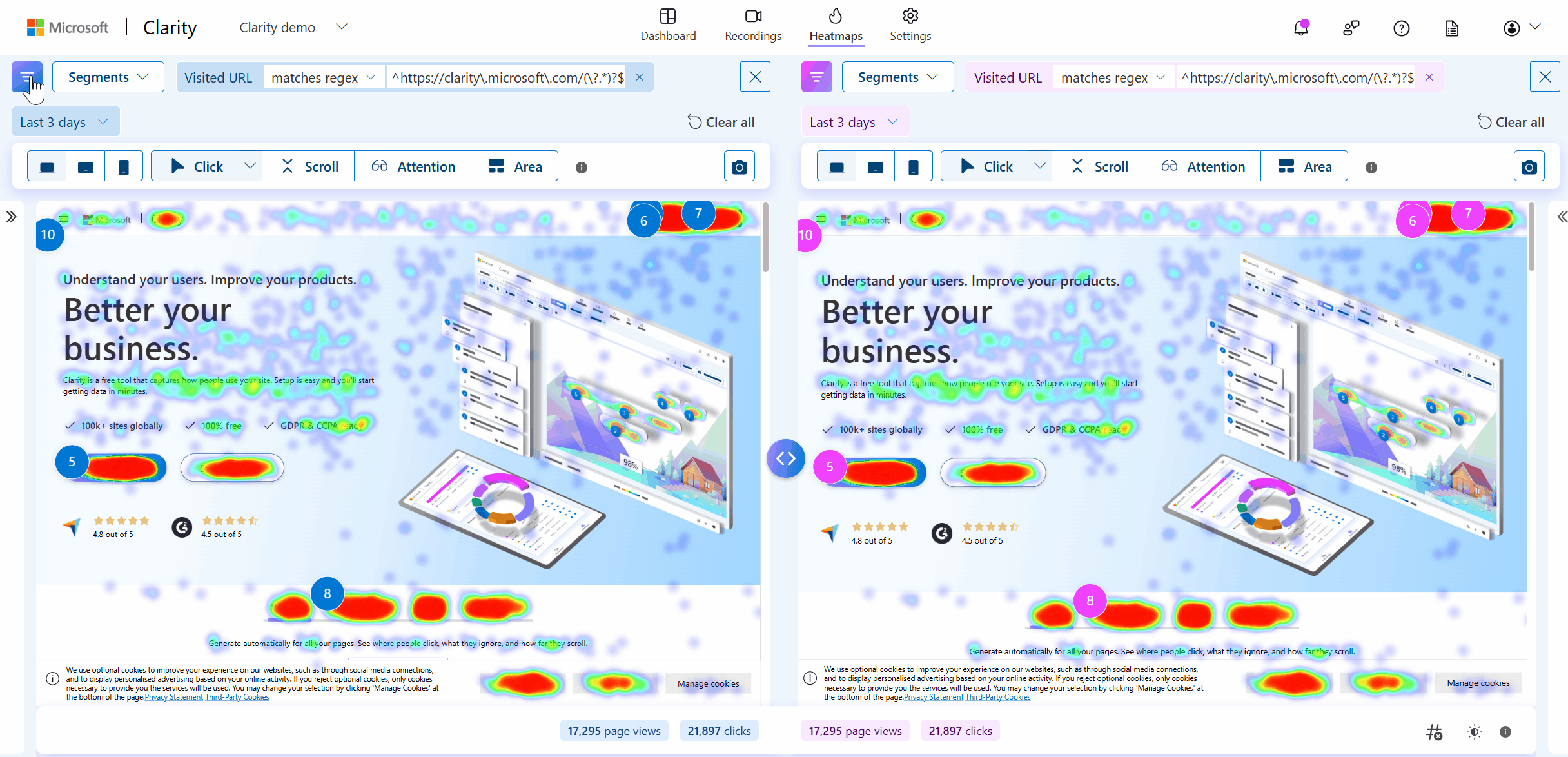 Compare View filters and segments.