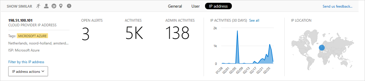 Información de direcciones IP en Defender for Cloud Apps.