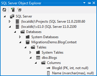 Base de datos LocalDB