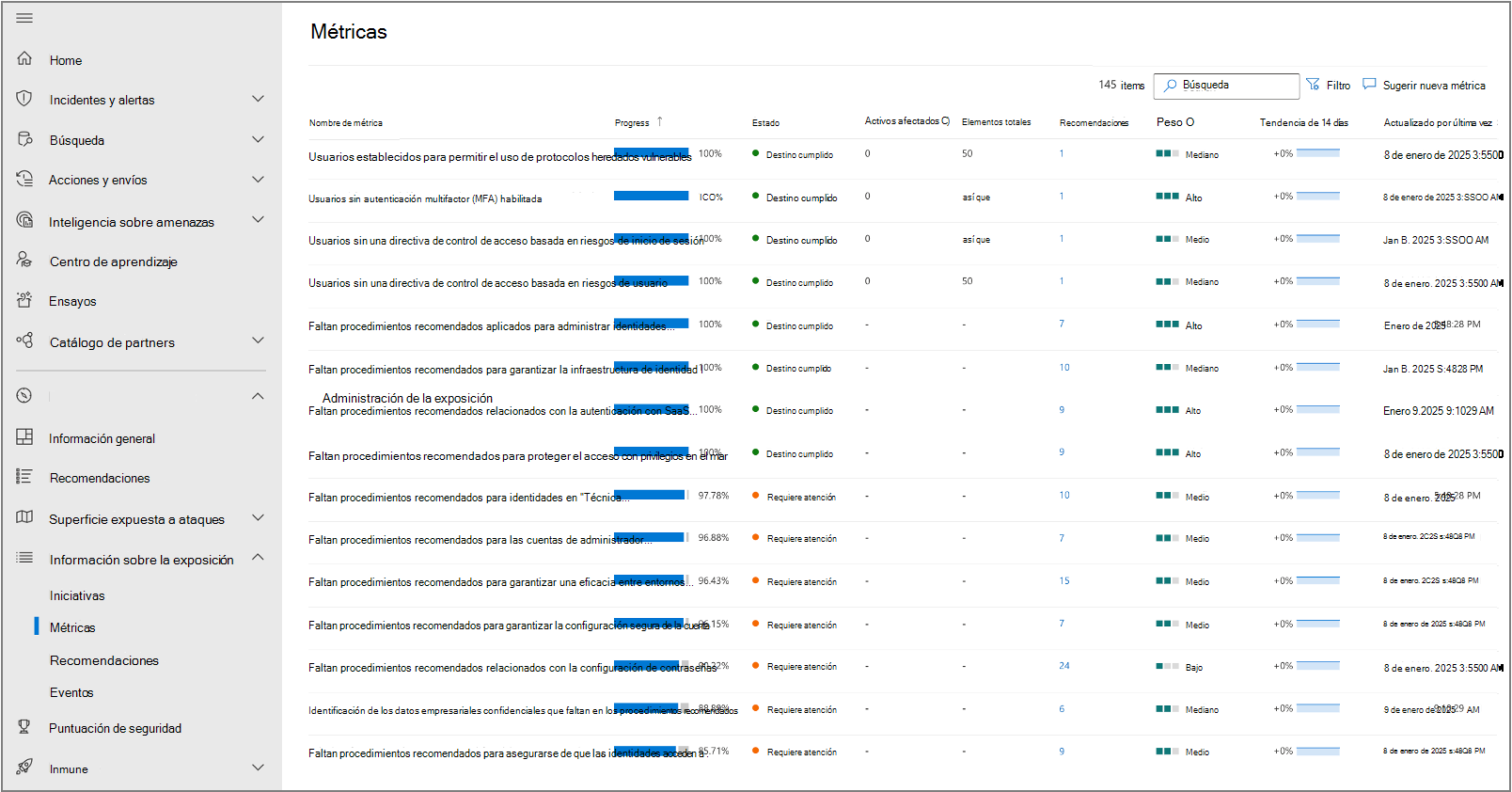 Captura de pantalla de la página de métricas en Administración de la exposición de seguridad de Microsoft.