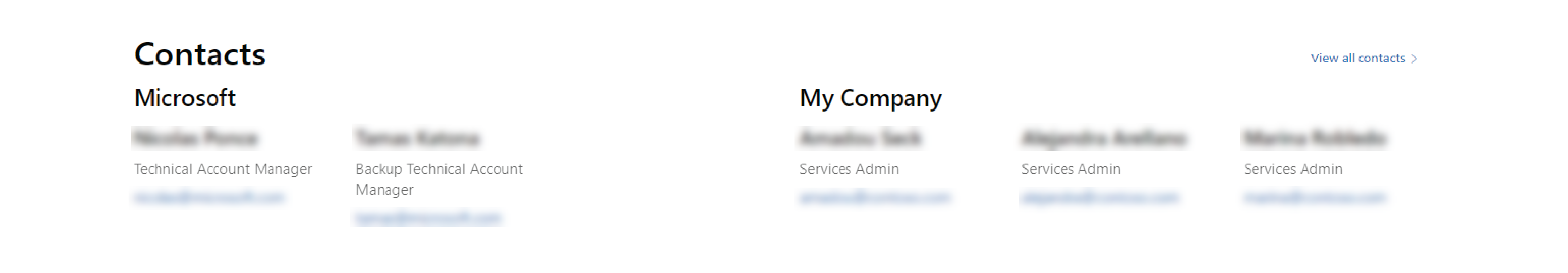 Sección Contactos de la página principal de Microsoft Services Hub, en la que se muestran las secciones Microsoft y Mi empresa.