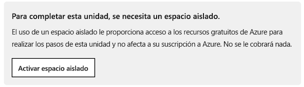 Aviso Activar espacio aislado que se muestra en cada módulo