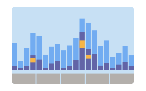 Gráficos de rendimiento