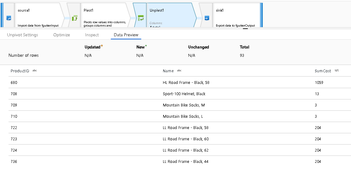 Captura de pantalla que muestra la configuración de anulación de dinamización con la pestaña Vista previa de los datos seleccionada.