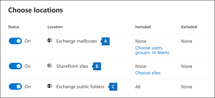 Elegir las ubicaciones de contenido para colocar en suspensión.