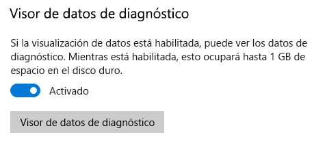 Ubicación para activar la visualización de datos.