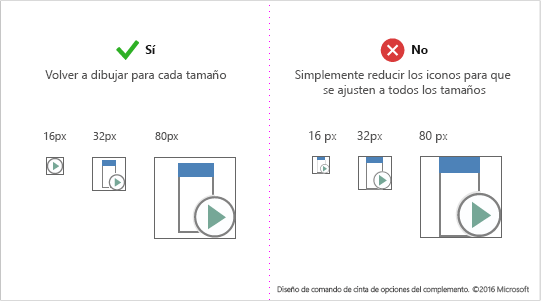 Ilustración de la recomendación de volver a dibujar iconos por tamaño en lugar de reducir iconos. Por ejemplo, es posible que tenga que usar menos elementos en un icono pequeño en lugar de reducir verticalmente una imagen más grande.