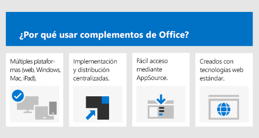 Las razones para usar complementos de Office: implementación centralizada y multiplataforma, fácil acceso a través de AppSource y tecnologías web estándar construidas.