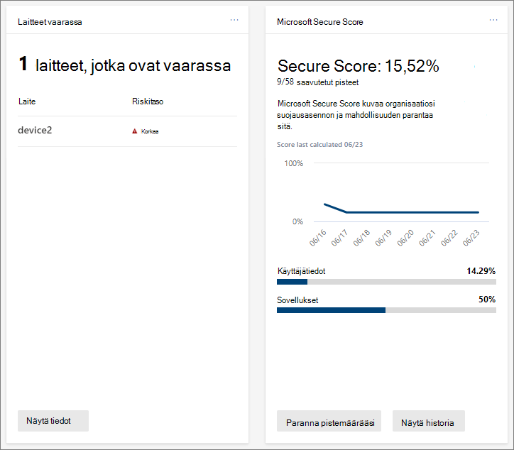 Näyttökuva korteista Microsoft Defender portaalissa