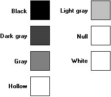 illustration montrant sept boîtes : un noir, trois nuances de gris et trois qui apparaissent vides