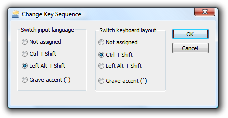 capture d’écran de groupes avec différentes touches d’accès 