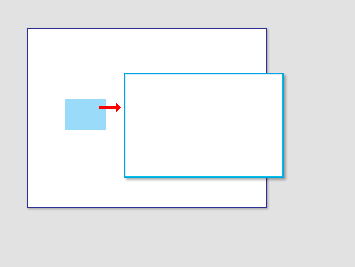 figure de boîte de dialogue sans mode sur la fenêtre propriétaire 