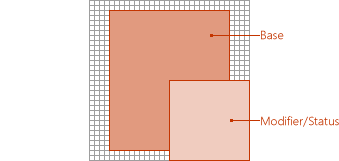 Grille avec zones de base et de modificateur en évidence.