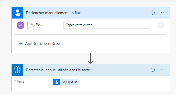 Flux de déclenchement de texte.