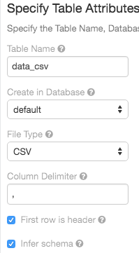 Déduire l’option de schéma de table