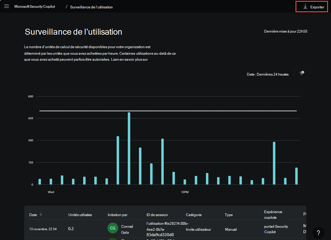 Capture d’écran montrant le bouton d’exportation du tableau de bord de surveillance de l’utilisation.