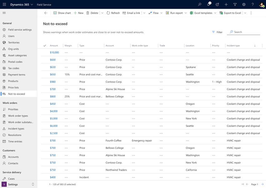 Capture d’écran de la liste des valeurs NTE actives.