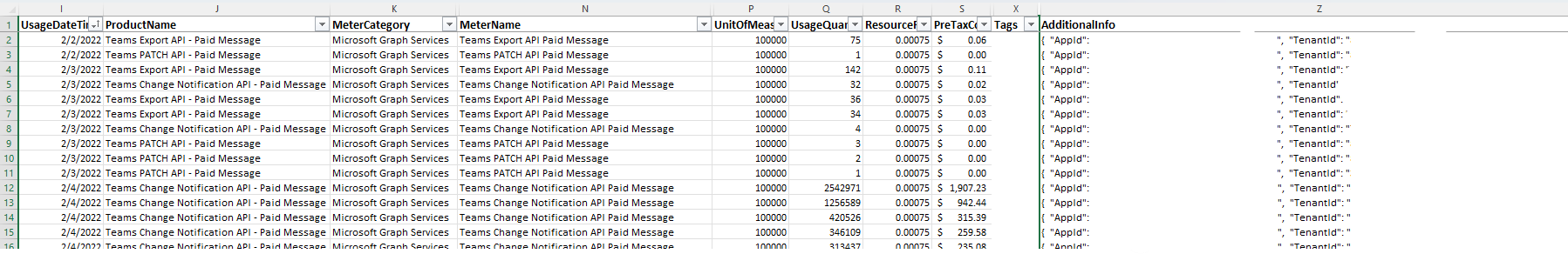 Capture d’écran d’un fichier CSV exporté