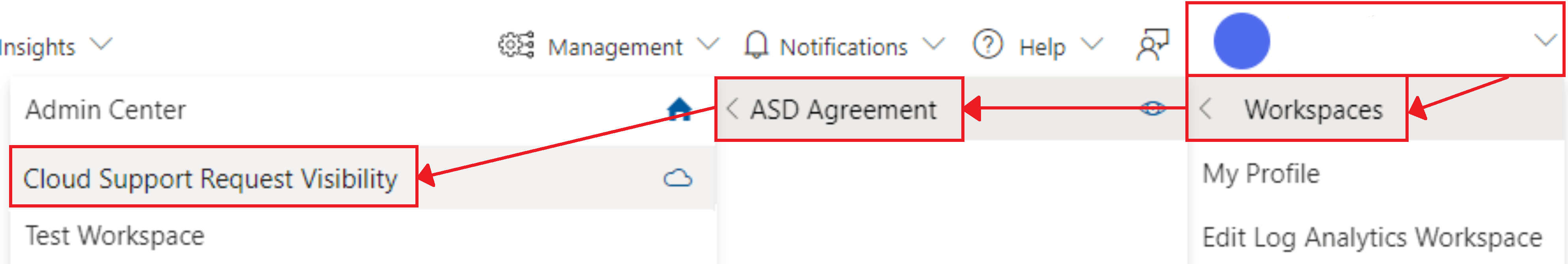 Boutons permettant d’ouvrir le tableau de bord Visibilité des demandes de support cloud dans le Microsoft Services Hub.