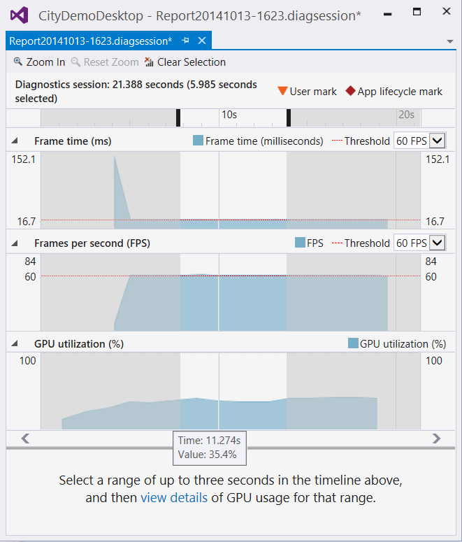 Hub de performance et de diagnostics ; Outil d’utilisation du GPU