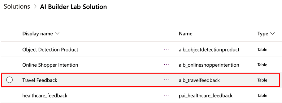  AI Builder लैब समाधान स्क्रीन का स्क्रीनशॉट जिसमें यात्रा फीडबैक तालिका दिखाई गई है।