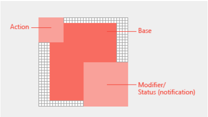 An icon base element in the center with a modifier on the lower right and an action modifier on the upper left.