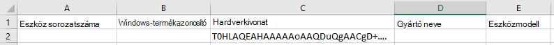 Képernyőkép egy CSV-fájlról az Excelben a Hardverkivonat oszlop kivonatértékével.
