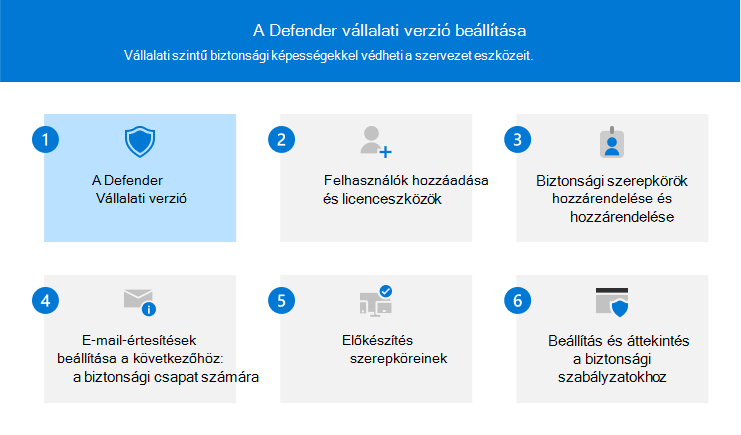 Az 1. lépést ábrázoló vizuális segédeszköz – Defender Vállalati verzió lekérése.