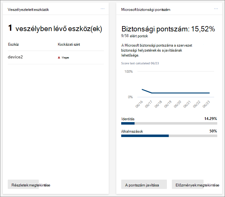 Képernyőkép a Microsoft Defender portálon lévő kártyákról