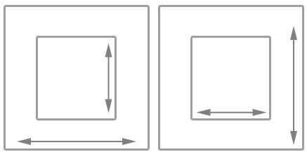 image demonstrating an embedded pannable area.