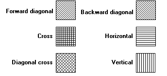 ábra hat dobozt ábrázol, egyet a hat keltetőkefe