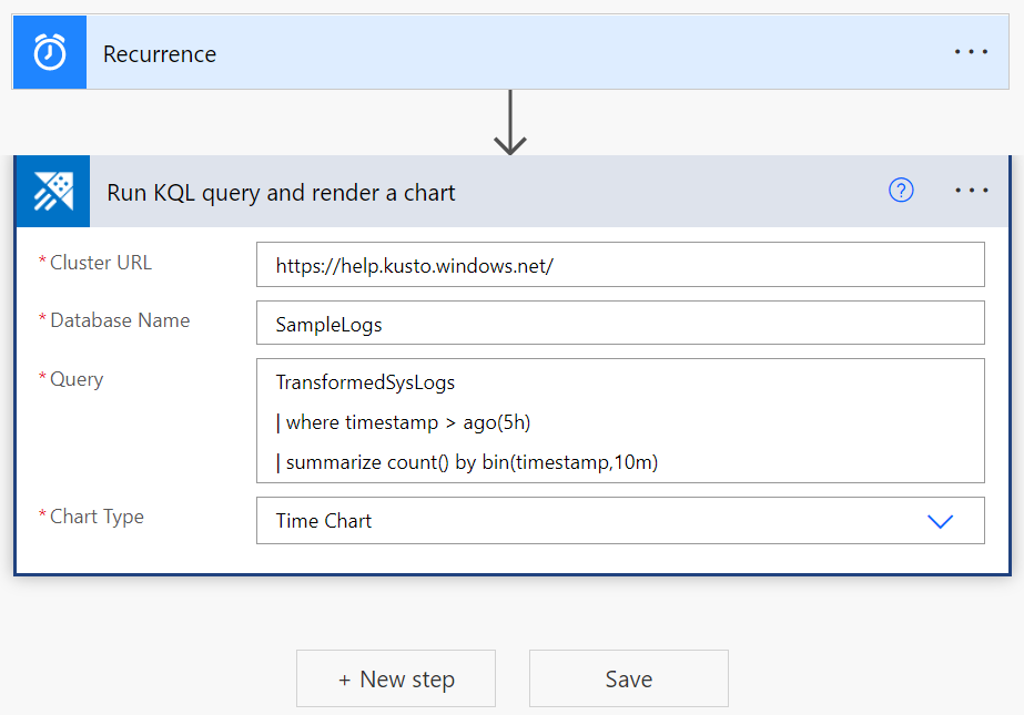 Cuplikan layar konektor Azure Data Explorer, memperlihatkan tindakan Jalankan kueri KQL dan render bagan.