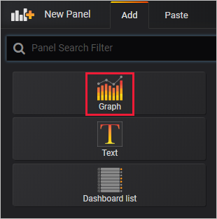 Cuplikan layar halaman untuk menambahkan panel, dengan opsi grafik disorot.