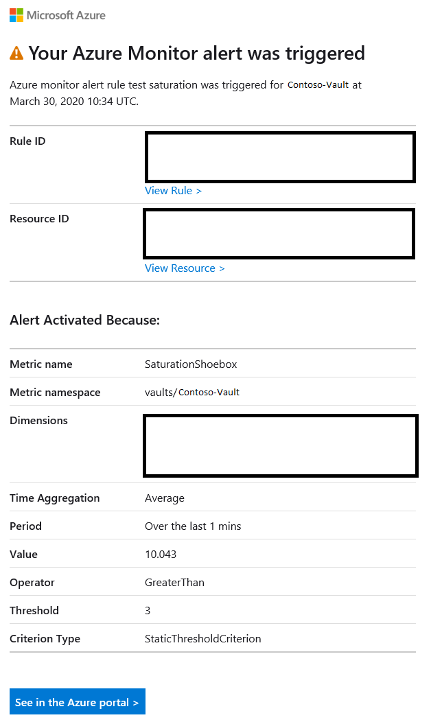 Cuplikan layar yang menyoroti informasi yang diperlukan untuk mengonfigurasi peringatan email.