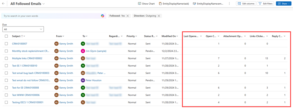 Cuplikan layar KPI email dalam daftar email.