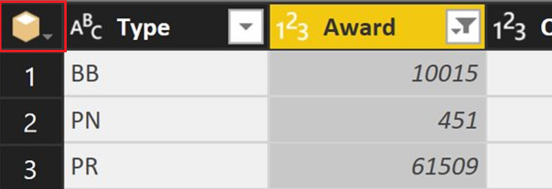 Cuplikan layar sisi kiri tampilan saat ini di Power Query, menekankan ikon kubus di bagian atas kolom nomor baris.