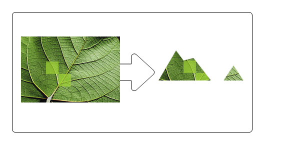 ilustrasi gambar daun dan gambar yang dihasilkan setelah topeng geometris gunung diterapkan