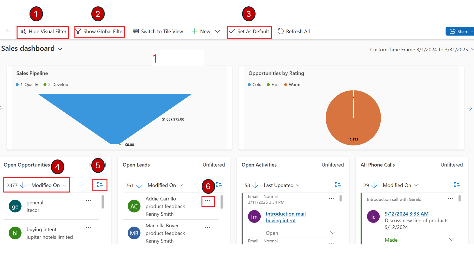 Screenshot of Sales dashboard.