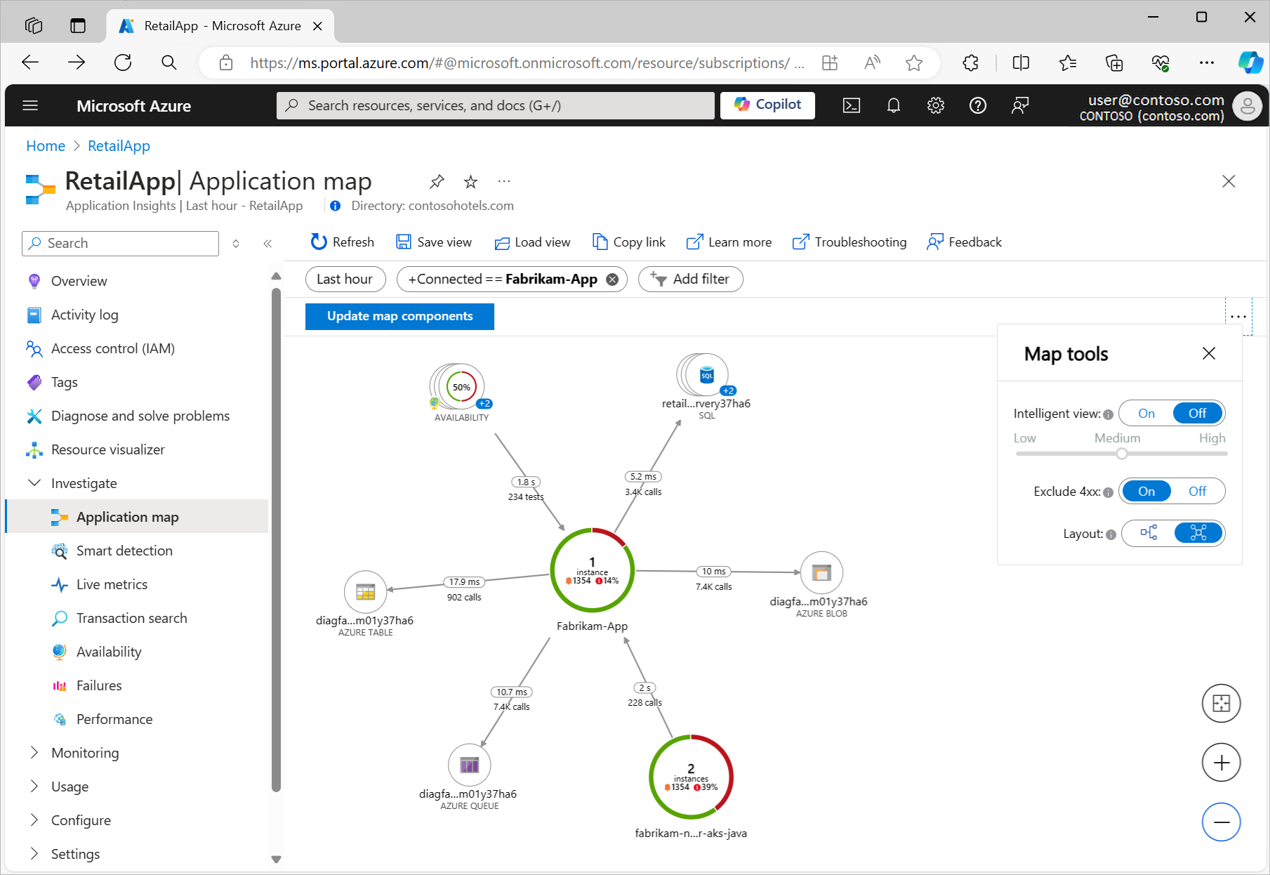 Screenshot che mostra il caricamento iniziale di una mappa delle applicazioni nel portale di Azure.