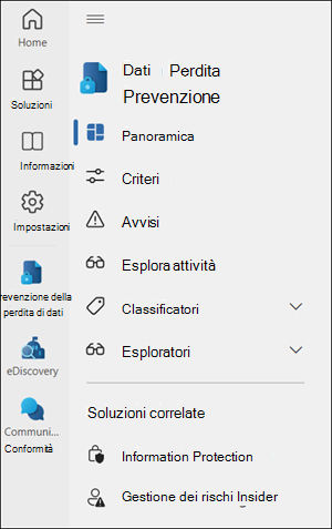 Spostamento a sinistra nel portale di Microsoft Purview.