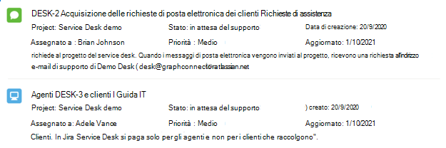 Esempio di layout per il connettore Jira.