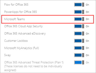 Screenshot 2 della licenza teams abilitata per un utente