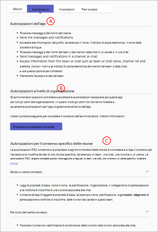 Screenshot che mostra la pagina nell'interfaccia di amministrazione che elenca e richiede le autorizzazioni per un'app e consente anche agli amministratori di concedere il consenso per tali autorizzazioni per tutti gli utenti dell'organizzazione.