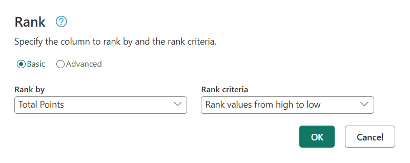 Screenshot della finestra di dialogo di base di classificazione. Solo il campo Total Points (Punti totali) è selezionato con un criterio di classificazione dei valori di rango da alto a basso.