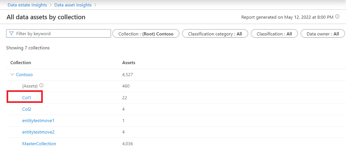 Screenshot della schermata di visualizzazione dei dettagli dell'asset, con una delle raccolte evidenziate.