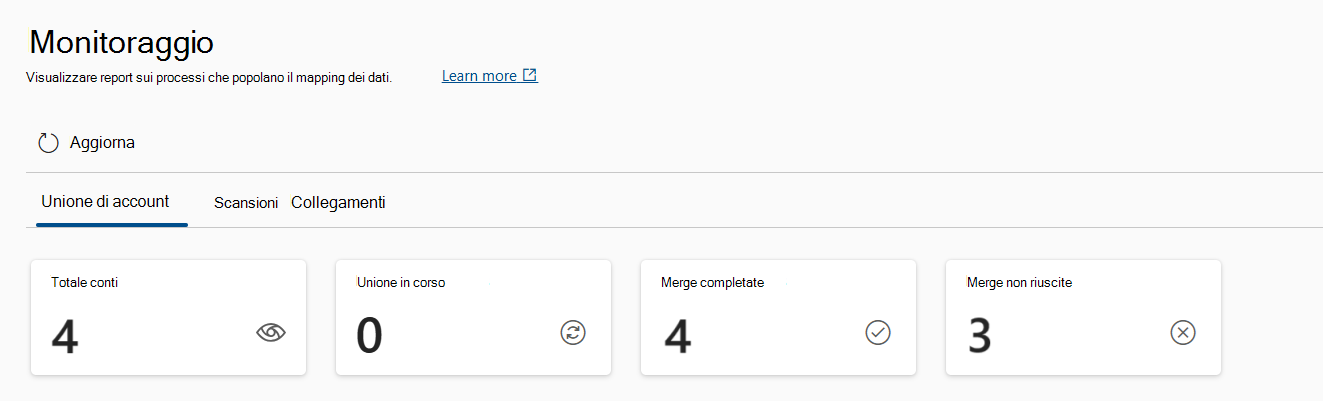 Screenshot delle statistiche di unione nella pagina di monitoraggio.