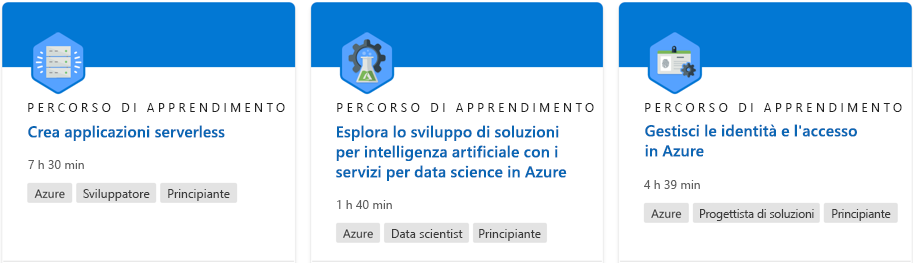 Screenshot che mostra un percorso di apprendimento dal sito Web di Microsoft Learn